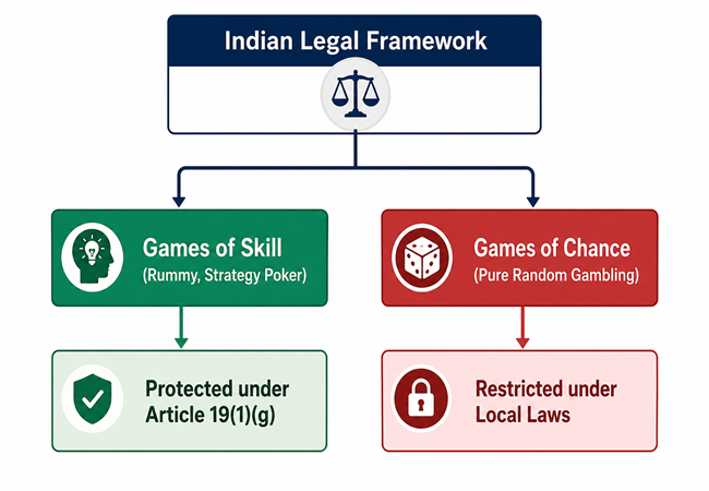 Pic 1 - Teen Patti Chhattisgarh hack
